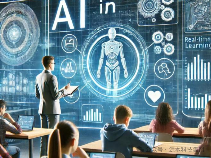 艾弗森贝博ballbet官网科技-本科生掌握大数据、云原生、AI-竞赛保研求职的“超车秘籍”来了！